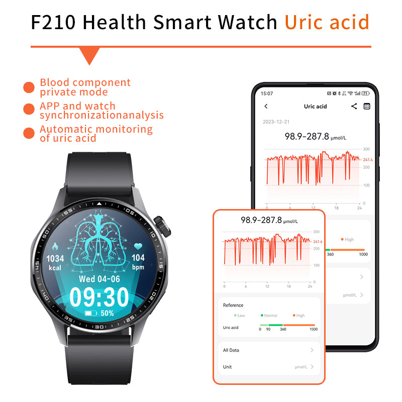 Advanced Health Monitoring Smartwatch – ECG, SpO2, 24/7 Heart Rate, Sleep & Stress Tracking