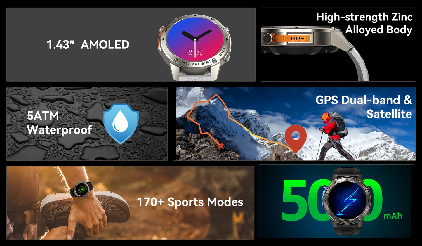 Bardman TrainorX Smartwatch | 1.43" AMOLED | Dual-Freq GPS | 170+ Sports | 5ATM | 30-Day Battery