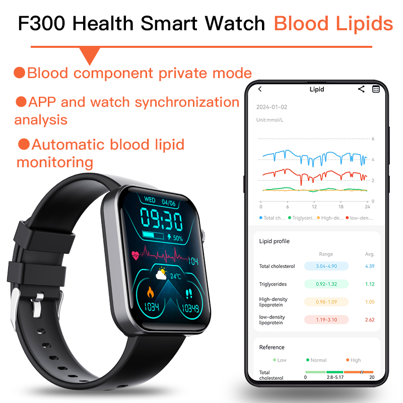 ECG smart watch with blood pressure, body temperature, blood glucose, heart rate, blood oxygen monitor
