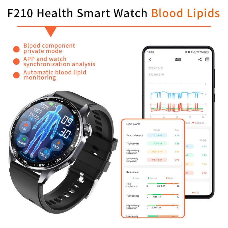 Advanced Health Monitoring Smartwatch – ECG, SpO2, 24/7 Heart Rate, Sleep & Stress Tracking