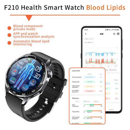 Advanced Health Monitoring Smartwatch – ECG, SpO2, 24/7 Heart Rate, Sleep & Stress Tracking