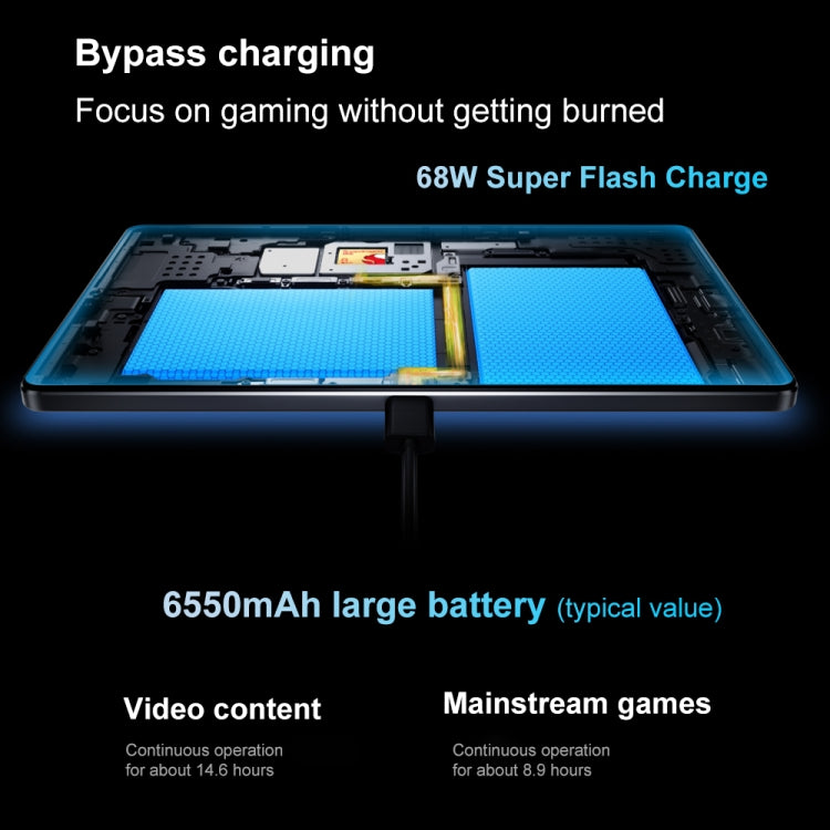 Lenovo LEGION Y700 2025 8.8" Gaming Tablet 16GB RAM 512GB | Snapdragon 8 Gen 3 Android 14