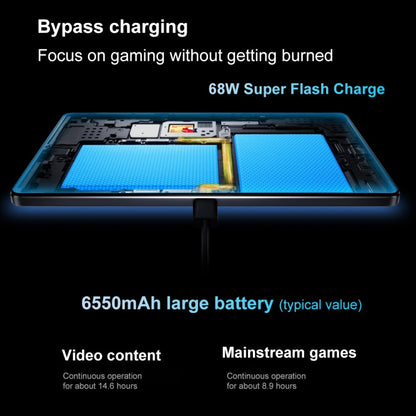 Lenovo LEGION Y700 2025 8.8" Gaming Tablet 16GB RAM 512GB | Snapdragon 8 Gen 3 Android 14