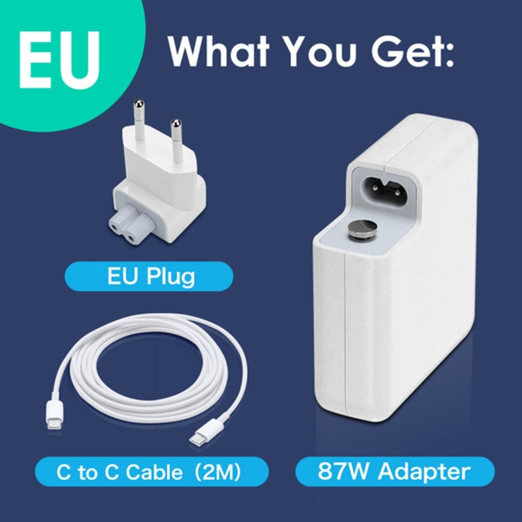 Universal USB-C Fast Charger – 2m Cable, Wide Voltage, Safe & Portable Charging for Smartphones & Rechargeable Devices