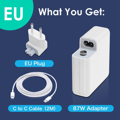Universal USB-C Fast Charger – 2m Cable, Wide Voltage, Safe & Portable Charging for Smartphones & Rechargeable Devices
