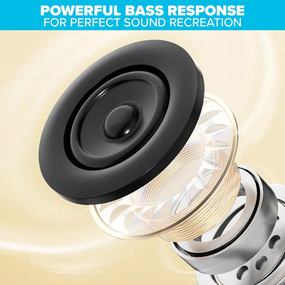 Maplin Bluetooth 5.4 Soft Fit Earphones | USB-C Charging Case | Touch Controls | LED Display | White