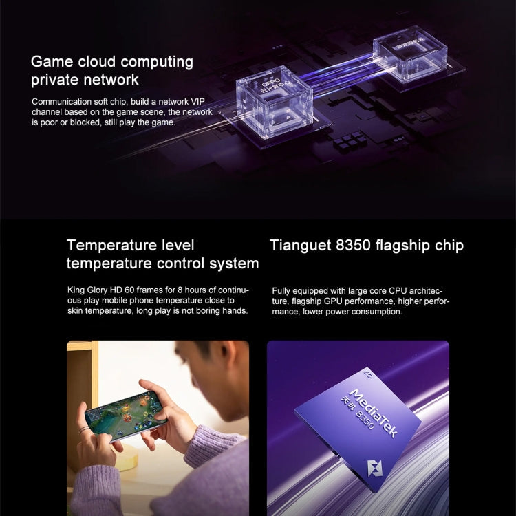 OPPO Reno13 5G | 16GB + 512GB | 6.59" AMOLED 120Hz | 50MP OIS | ColorOS 15 | Blue
