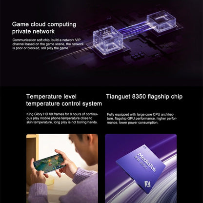 OPPO Reno13 5G | 16GB + 512GB | 6.59" AMOLED 120Hz | 50MP OIS | ColorOS 15 | Blue