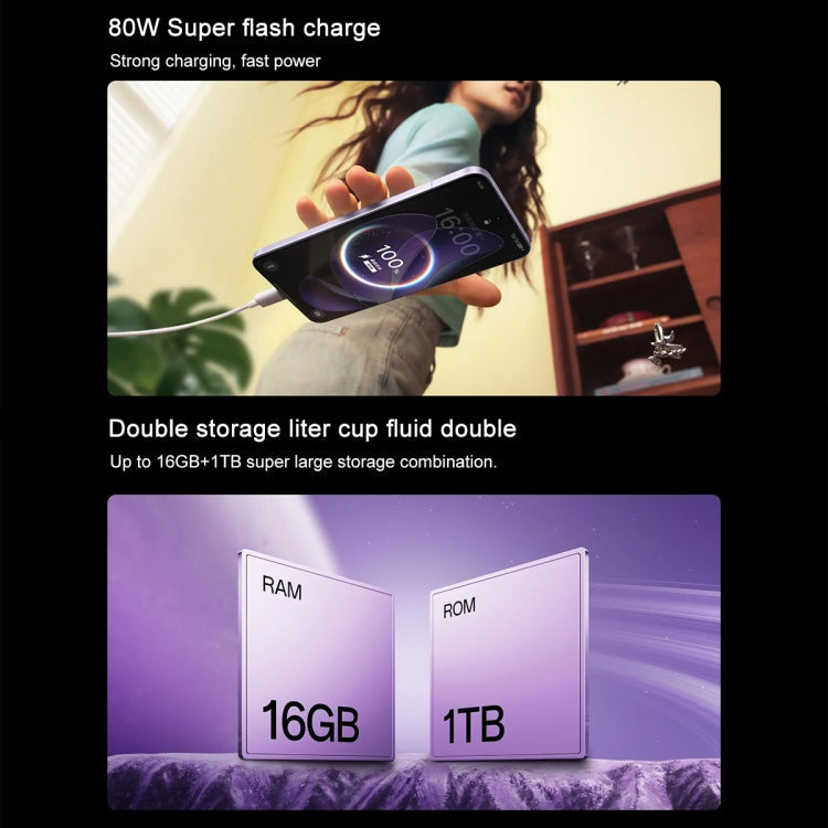 OPPO Reno13 5G | 16GB + 512GB | 6.59" AMOLED 120Hz | 50MP OIS | ColorOS 15 | Blue