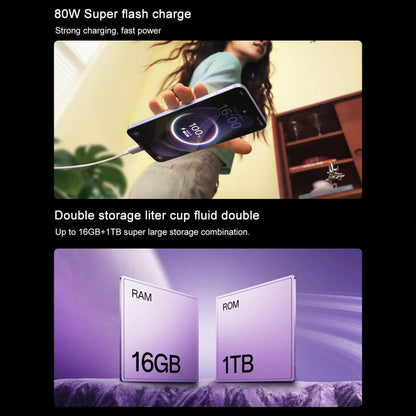 OPPO Reno13 5G | 16GB + 512GB | 6.59" AMOLED 120Hz | 50MP OIS | ColorOS 15 | Blue