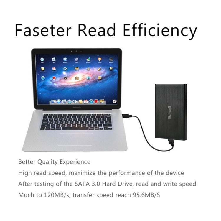 Ric Richwell 2TB Portable External Hard Drive | 2.5" SATA | USB 3.0 | Windows, Mac & Linux | Plug & Play