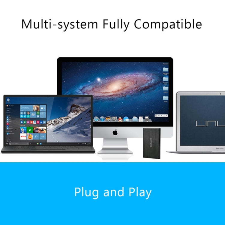 Ric Richwell 2TB Portable External Hard Drive | 2.5" SATA | USB 3.0 | Windows, Mac & Linux | Plug & Play