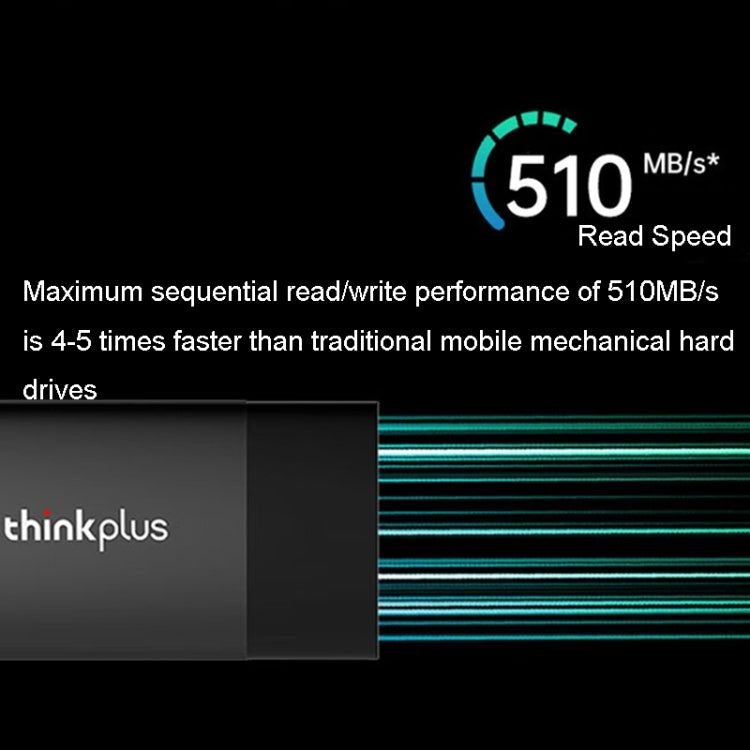 Lenovo Thinkplus US202 Portable SSD | USB 3.1 | 510MB/s | 512GB–2TB | Aluminium | Windows & Mac
