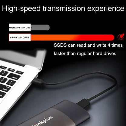 Lenovo Thinkplus US202 Portable SSD | USB 3.1 | 510MB/s | 512GB–2TB | Aluminium | Windows & Mac