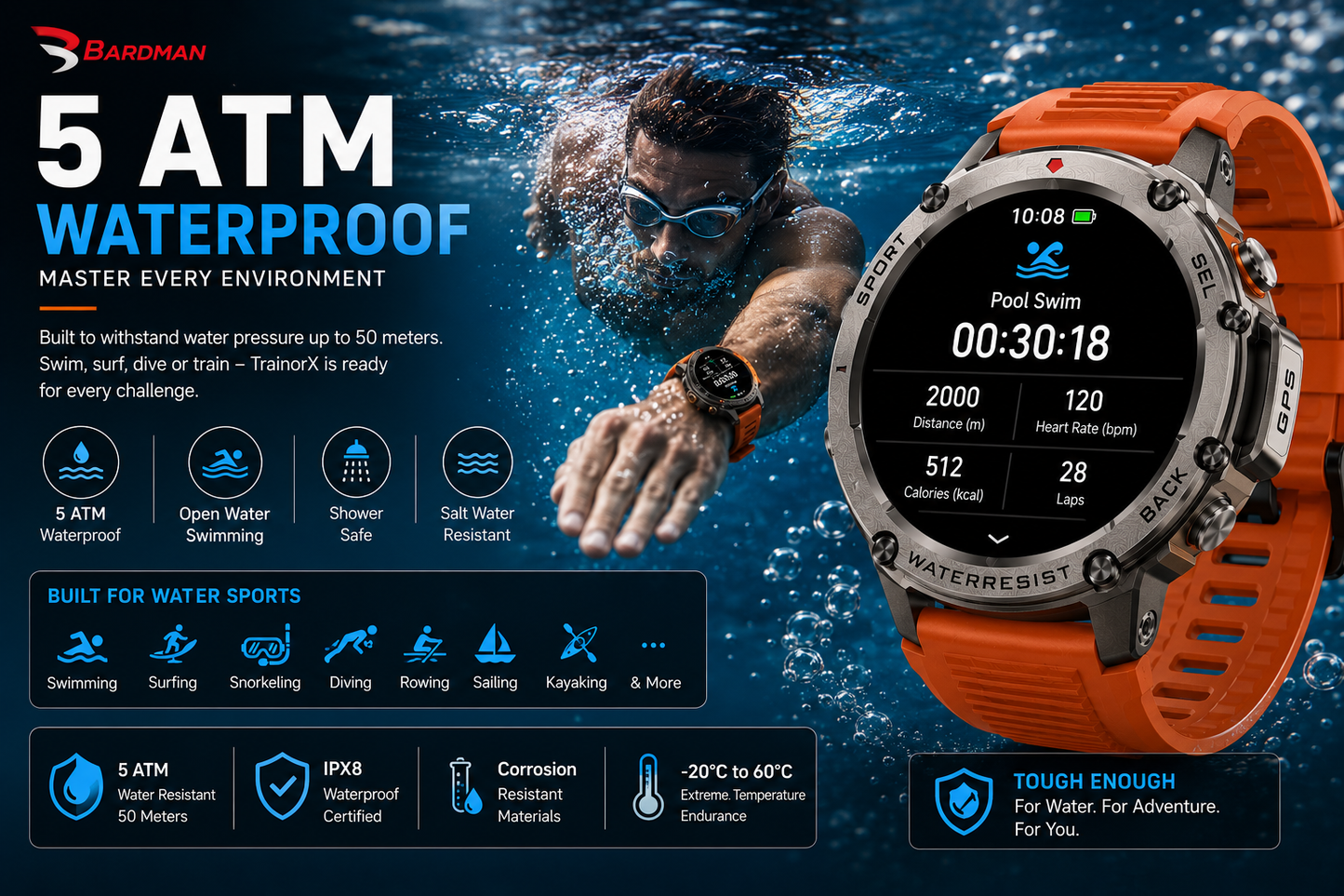 Bardman TrainorX Smartwatch | 1.43" AMOLED | Dual-Freq GPS | 170+ Sports | 5ATM | 30-Day Battery
