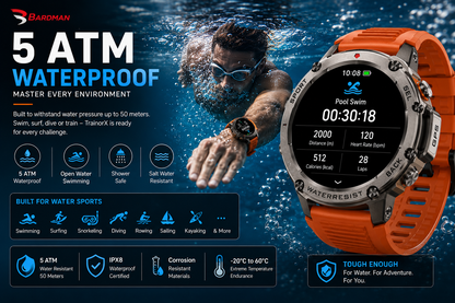 Bardman TrainorX Smartwatch | 1.43" AMOLED | Dual-Freq GPS | 170+ Sports | 5ATM | 30-Day Battery