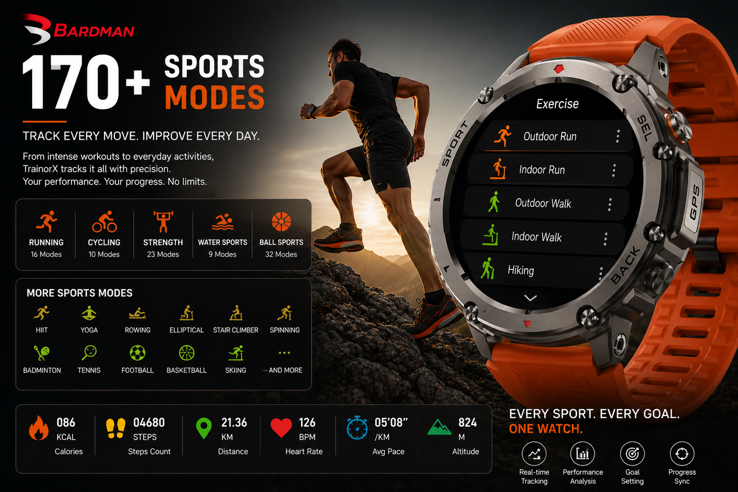 TrainorX GPS AMOLED Smartwatch – 170+ Sports Modes, Dual GPS, 5ATM Waterproof & Health Tracking