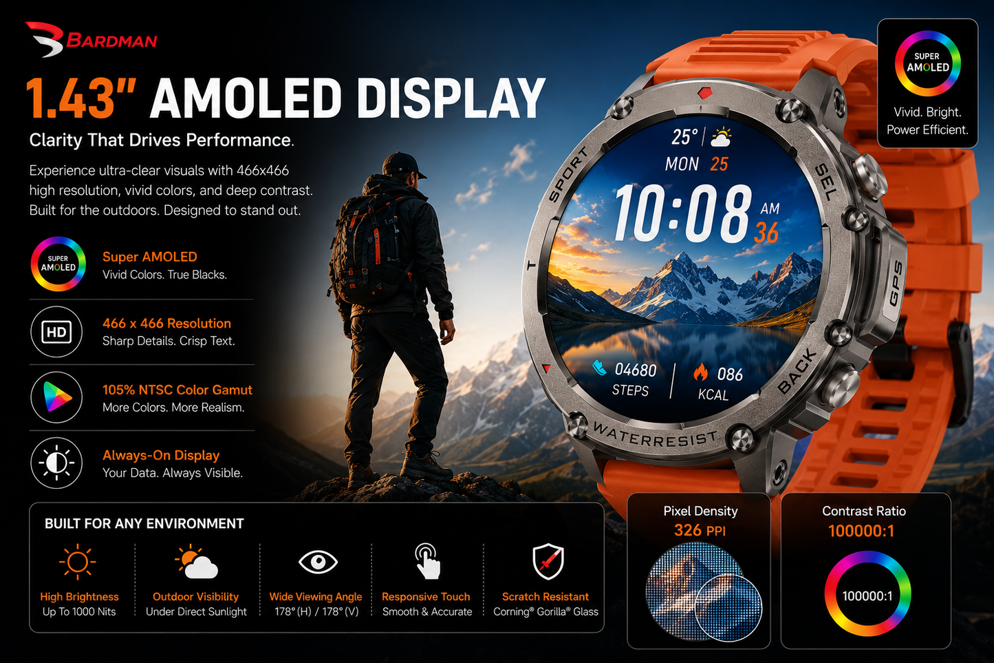 Bardman TrainorX Smartwatch | 1.43" AMOLED | Dual-Freq GPS | 170+ Sports | 5ATM | 30-Day Battery