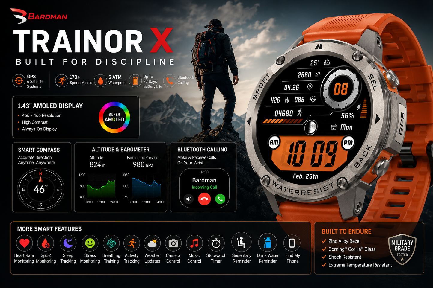 Bardman TrainorX Smartwatch | 1.43" AMOLED | Dual-Freq GPS | 170+ Sports | 5ATM | 30-Day Battery | Orange