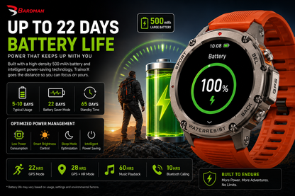 TrainorX GPS AMOLED Smartwatch – 170+ Sports Modes, Dual GPS, 5ATM Waterproof & Health Tracking